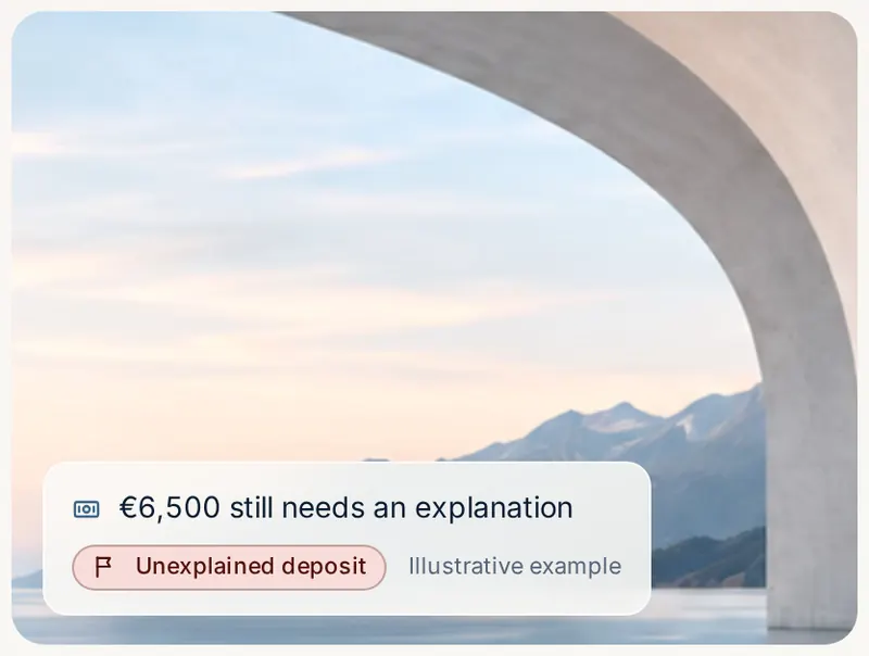 Dal sito pubblico di CaseOnward